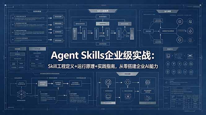 Agent Skills企业级实战：Skill工程定义+运行原理+实践指南，从零搭建企业AI能力青祥项目库-闲云创业网-老谢轻创网-中创网-福缘网-冒泡网-资源之家-魔方项目库青祥项目库