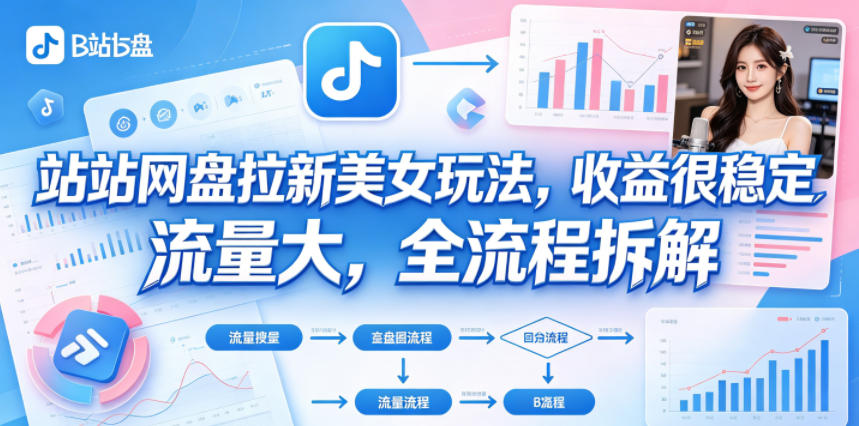 B站网盘拉新美女玩法，收益很稳定，流量大，全流程拆解青祥项目库-闲云创业网-老谢轻创网-中创网-福缘网-冒泡网-资源之家-魔方项目库青祥项目库