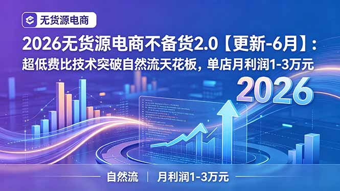 2026无货源电商不备货2.0【更新-6月】：超低费比技术突破自然流天花板，单店月利润1-3万元青祥项目库-闲云创业网-老谢轻创网-中创网-福缘网-冒泡网-资源之家-魔方项目库青祥项目库