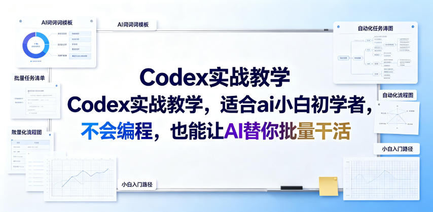 Codex实战教学，适合ai小白初学者，不会编程，也能让AI替你批量干活青祥项目库-闲云创业网-老谢轻创网-中创网-福缘网-冒泡网-资源之家-魔方项目库青祥项目库