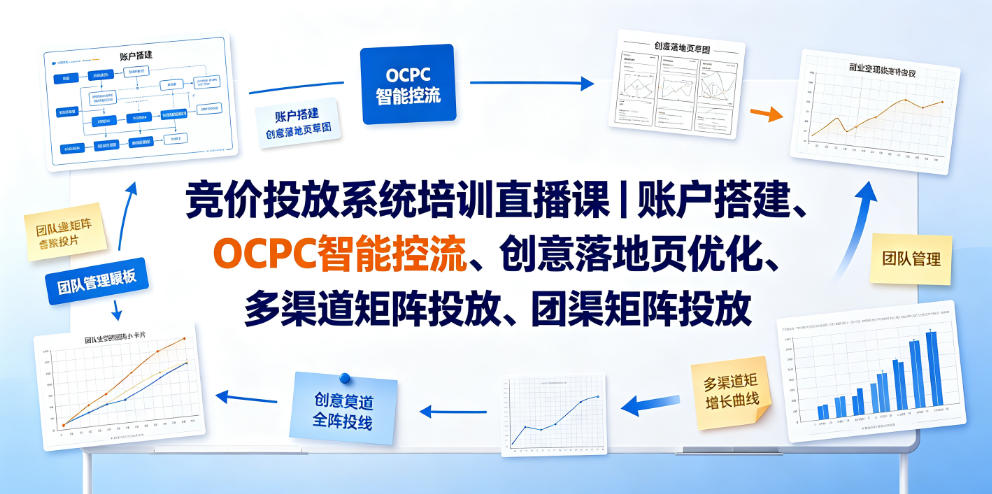 竞价投放系统培训直播课｜账户搭建、OCPC智能控流、创意落地页优化、多渠道矩阵投放、团队管理与副业变现全阶实战青祥项目库-闲云创业网-老谢轻创网-中创网-福缘网-冒泡网-资源之家-魔方项目库青祥项目库
