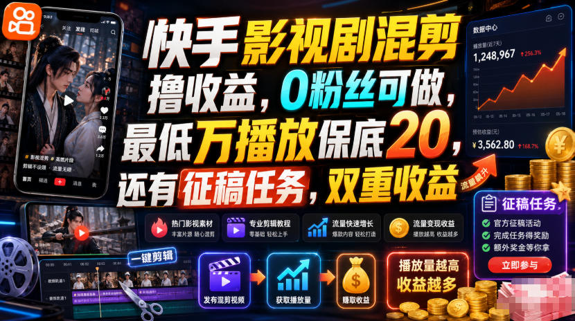 快手影视剧混剪撸收益，0粉丝可做，最低万播放保底20，还有征稿任务，双重收益青祥项目库-闲云创业网-老谢轻创网-中创网-福缘网-冒泡网-资源之家-魔方项目库青祥项目库