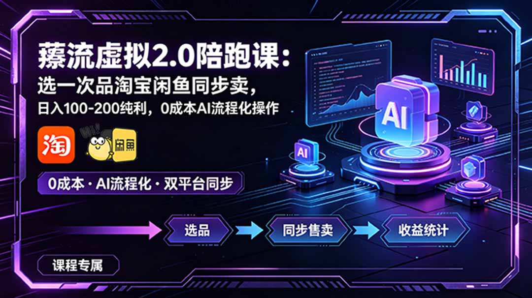 薅流虚拟2.0陪跑课：选一次品淘宝闲鱼同步卖，日入100-200纯利，0成本AI流程化操作青祥项目库-闲云创业网-老谢轻创网-中创网-福缘网-冒泡网-资源之家-魔方项目库青祥项目库