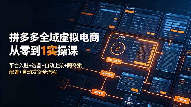 拼多多全域虚拟电商从零到1实操课：平台入驻+选品+自动上架+阿奇索配置+自动发货全流程青祥项目库-闲云创业网-老谢轻创网-中创网-福缘网-冒泡网-资源之家-魔方项目库青祥项目库