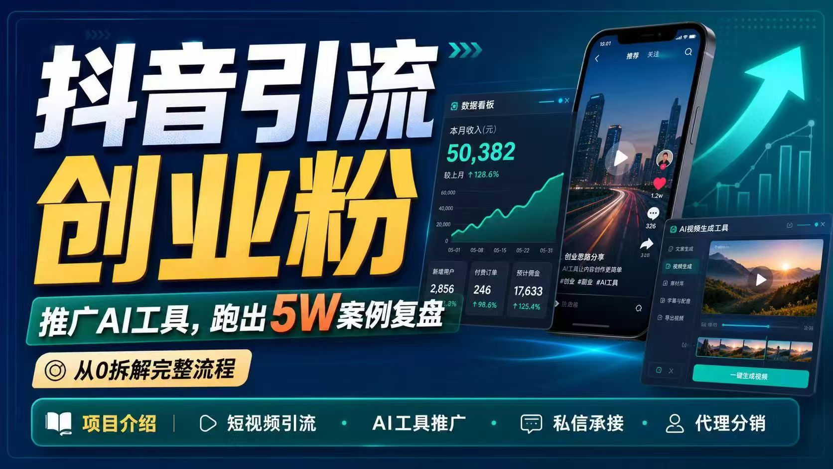 抖音引流创业粉推广AI工具，一个月跑出5W案例复盘，从0拆解完整流程青祥项目库-闲云创业网-老谢轻创网-中创网-福缘网-冒泡网-资源之家-魔方项目库青祥项目库