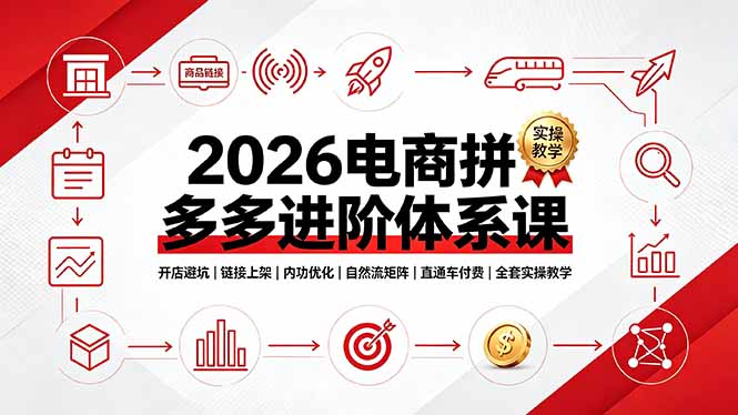 2026电商拼多多进阶体系课，开店避坑，链接上架，内功优化，自然流矩阵｜直通车付费｜全套实操教学青祥项目库-闲云创业网-老谢轻创网-中创网-福缘网-冒泡网-资源之家-魔方项目库青祥项目库