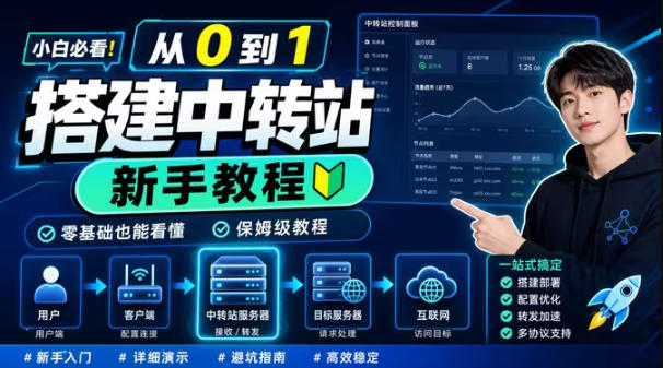 0门槛手把手教你自建一个AI-Token中转站，零基础也能看懂，保姆级教程青祥项目库-闲云创业网-老谢轻创网-中创网-福缘网-冒泡网-资源之家-魔方项目库青祥项目库