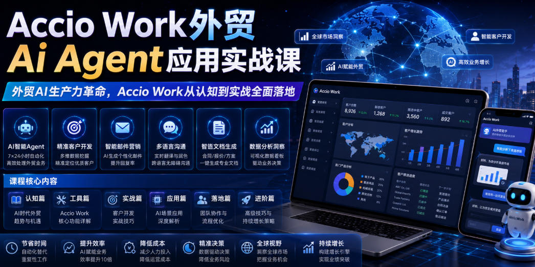 Accio Work外贸Ai Agent应用实战课，外贸AI生产力革命，Accio Work从认知到实战全面落地青祥项目库-闲云创业网-老谢轻创网-中创网-福缘网-冒泡网-资源之家-魔方项目库青祥项目库