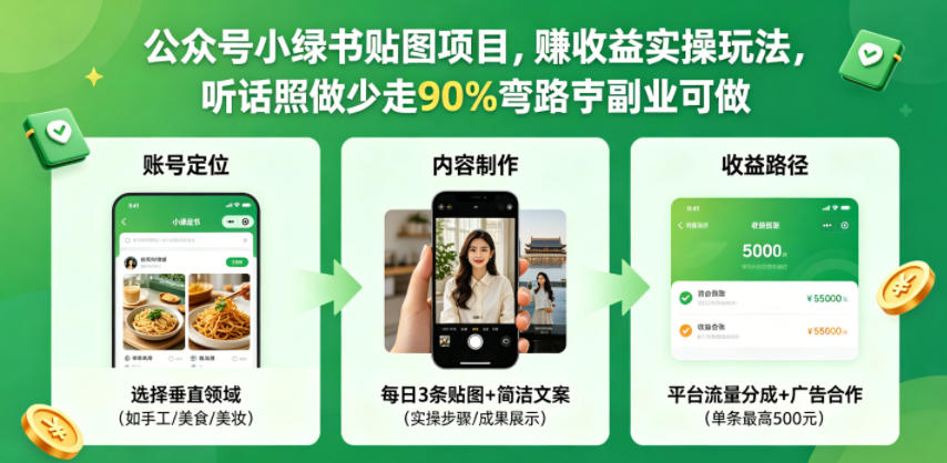 公众号小绿书贴图项目，赚收益实操玩法，听话照听话照少走90%弯路丨副业可做青祥项目库-闲云创业网-老谢轻创网-中创网-福缘网-冒泡网-资源之家-魔方项目库青祥项目库