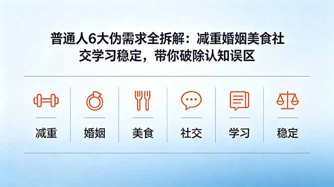 付费文章：普通人6大伪需求全拆解：减重婚姻美食社交学习稳定，带你破除认知误区青祥项目库-闲云创业网-老谢轻创网-中创网-福缘网-冒泡网-资源之家-魔方项目库青祥项目库