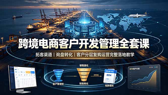 跨境电商客户开发管理全套课·拓客渠道｜询盘转化｜客户分层复购运营完整落地教学青祥项目库-闲云创业网-老谢轻创网-中创网-福缘网-冒泡网-资源之家-魔方项目库青祥项目库