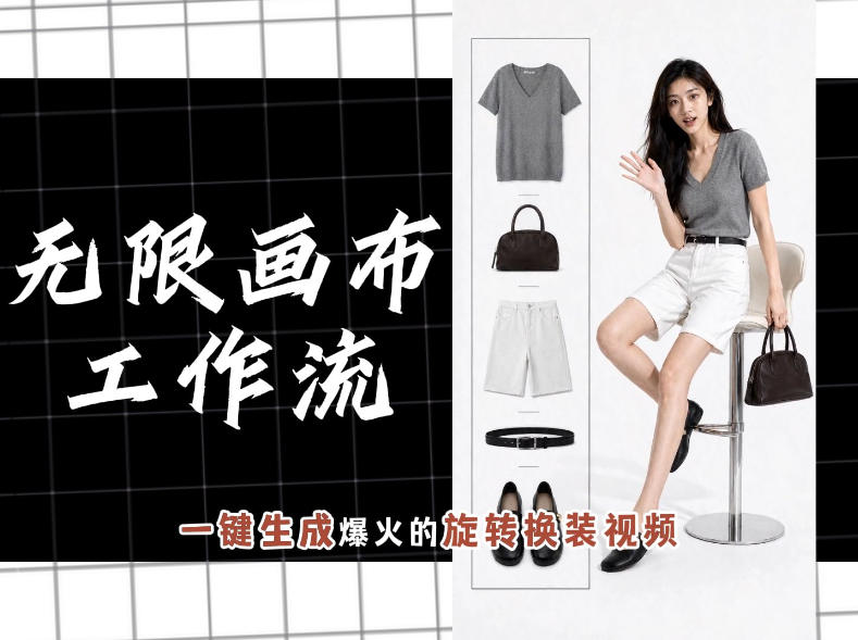 无限画布工作流，一键制作爆火的旋转换装视频，操作简单，零基础也能学会青祥项目库-闲云创业网-老谢轻创网-中创网-福缘网-冒泡网-资源之家-魔方项目库青祥项目库