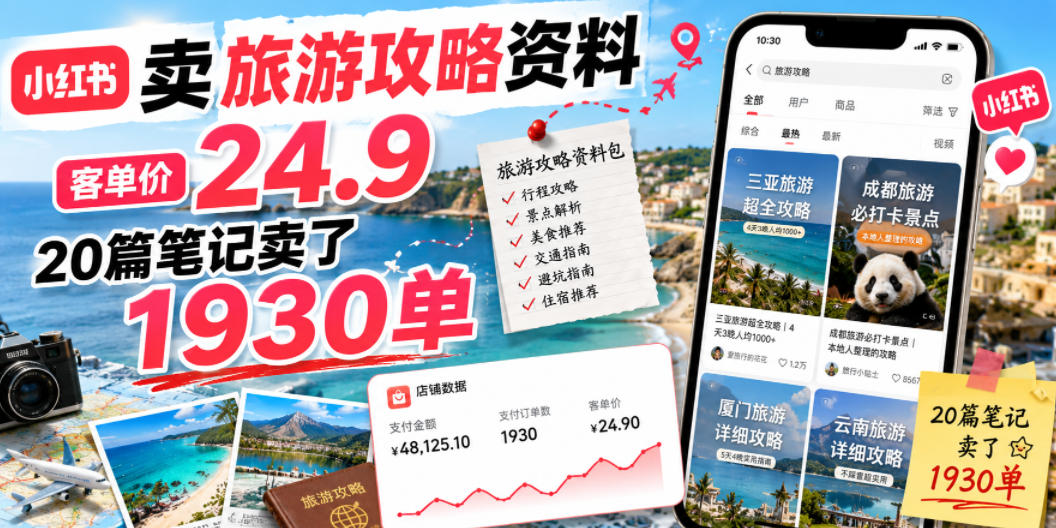 小红书卖旅游攻略资料，客单价24.9，20篇笔记卖了1930单！青祥项目库-闲云创业网-老谢轻创网-中创网-福缘网-冒泡网-资源之家-魔方项目库青祥项目库