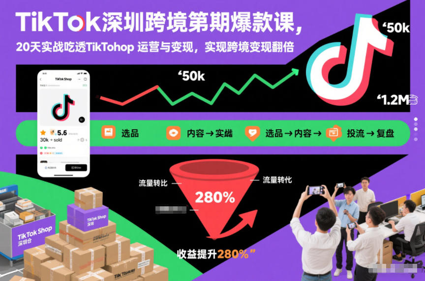 TikTok深圳跨境第2期爆款课，20天实战吃透TikTok Shop运营与变现，实现跨境变现翻倍青祥项目库-闲云创业网-老谢轻创网-中创网-福缘网-冒泡网-资源之家-魔方项目库青祥项目库