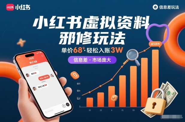 小红书虚拟资料邪修玩法，单价68，轻松入账3W，信息差玩法，市场庞大青祥项目库-闲云创业网-老谢轻创网-中创网-福缘网-冒泡网-资源之家-魔方项目库青祥项目库