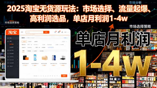 2025淘宝无货源玩法:市场选择、流量起爆、高利润选品,单店月利润1-4w青祥项目库-闲云创业网-老谢轻创网-中创网-福缘网-冒泡网-资源之家-魔方项目库青祥项目库