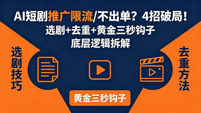 AI短剧推广总被限流、不出单？4招选剧+去重技巧+黄金三秒钩子，手把手拆解底层逻辑青祥项目库-闲云创业网-老谢轻创网-中创网-福缘网-冒泡网-资源之家-魔方项目库青祥项目库