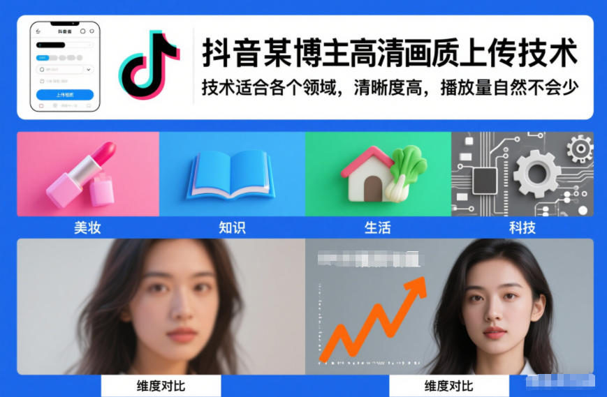 抖音某博主视频高清画质上传技术，技术适合各个领域，清晰度高，播放量自然不会少青祥项目库-闲云创业网-老谢轻创网-中创网-福缘网-冒泡网-资源之家-魔方项目库青祥项目库