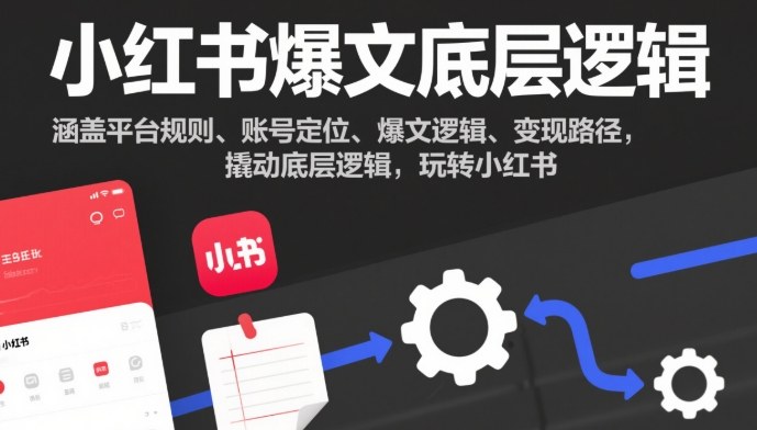 小红书爆文底层逻辑,涵盖平台规则、账号定位、爆文逻辑、变现路径,撬动底层逻辑,玩转小红书青祥项目库-闲云创业网-老谢轻创网-中创网-福缘网-冒泡网-资源之家-魔方项目库青祥项目库