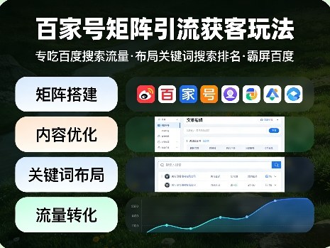 百家号矩阵引流获客玩法，专吃百度搜索流量，布局关键词搜索排名，霸屏百度青祥项目库-闲云创业网-老谢轻创网-中创网-福缘网-冒泡网-资源之家-魔方项目库青祥项目库