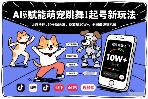 AI赋能萌宠跳舞,火爆全网,起号新玩法,条条播放量10W+,全网最详细拆解青祥项目库-闲云创业网-老谢轻创网-中创网-福缘网-冒泡网-资源之家-魔方项目库青祥项目库