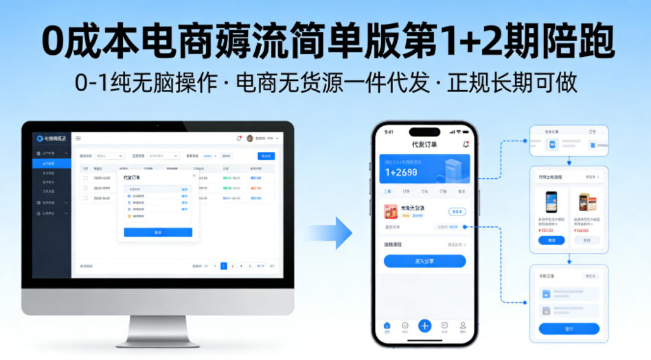 0成本电商薅流简单版第1+2期陪跑,0-1纯无脑操作,电商无货源一件代发,正规长期可做青祥项目库-闲云创业网-老谢轻创网-中创网-福缘网-冒泡网-资源之家-魔方项目库青祥项目库
