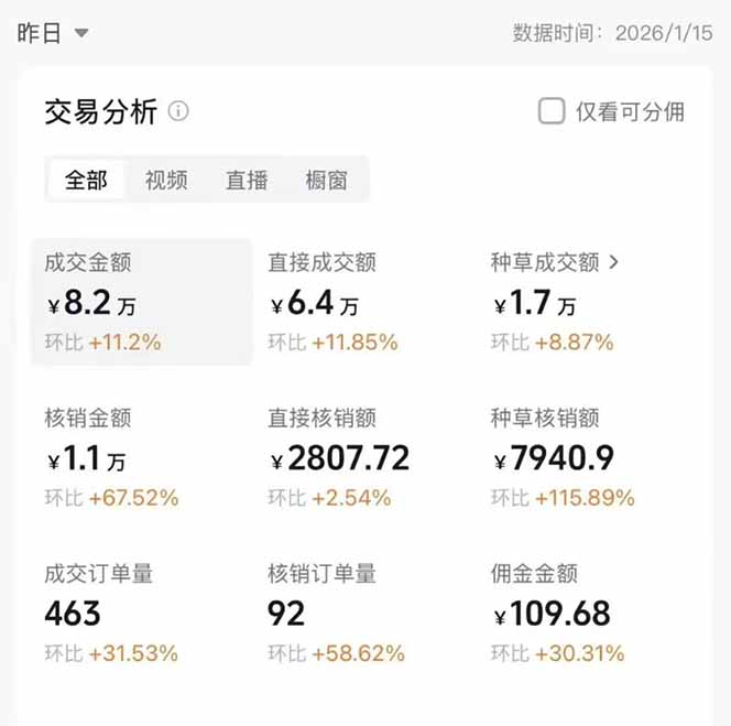 图片[1]青祥项目库-闲云创业网-老谢轻创网-中创网-福缘网-冒泡网-资源之家-魔方项目库2026带货天花板赛道，不露脸，不直播，一分钟一条作品，单日收益1000+，小白轻松上手青祥项目库-闲云创业网-老谢轻创网-中创网-福缘网-冒泡网-资源之家-魔方项目库青祥项目库