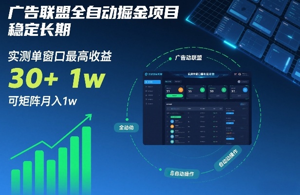 广告联盟全自动掘金项目，稳定长期，实测单窗口最高收益30+，可矩阵月入1w+【揭秘】青祥项目库-闲云创业网-老谢轻创网-中创网-福缘网-冒泡网-资源之家-魔方项目库青祥项目库