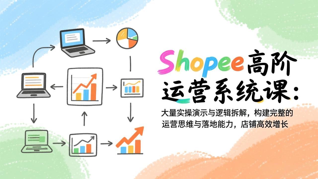 Shopee高阶运营系统课：大量实操演示与逻辑拆解，构建完整的运营思维与落地能力，店铺高效增长青祥项目库-闲云创业网-老谢轻创网-中创网-福缘网-冒泡网-资源之家-魔方项目库青祥项目库