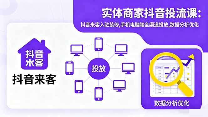 实体商家抖音投流课:抖音来客入驻装修,手机电脑端全渠道投放,数据分析优化青祥项目库-闲云创业网-老谢轻创网-中创网-福缘网-冒泡网-资源之家-魔方项目库青祥项目库