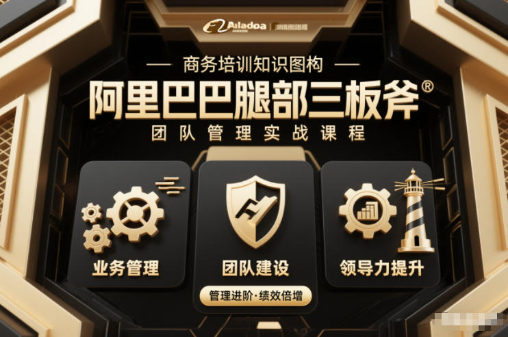 团队管理必学课程系列，阿里巴巴“腿部三板斧”青祥项目库-闲云创业网-老谢轻创网-中创网-福缘网-冒泡网-资源之家-魔方项目库青祥项目库