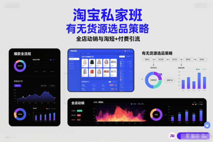 淘宝私家班，有无货源选品策略，高成功率爆款全流程打法，全店动销与淘短+付费引流(更新2026年4月)青祥项目库-闲云创业网-老谢轻创网-中创网-福缘网-冒泡网-资源之家-魔方项目库青祥项目库