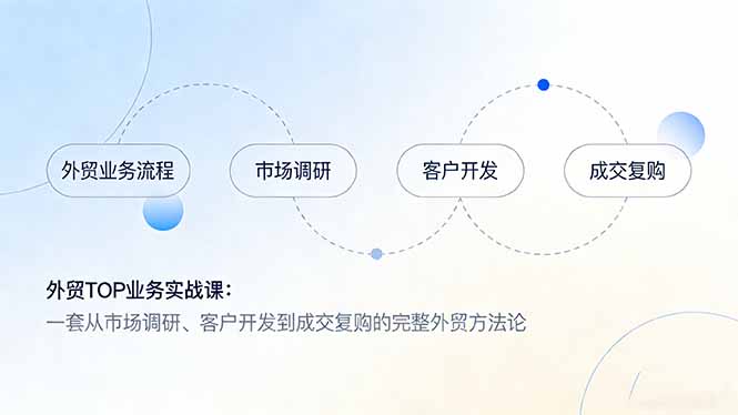 外贸TOP业务实战课：一套从市场调研、客户开发到成交复购的完整外贸方法论青祥项目库-闲云创业网-老谢轻创网-中创网-福缘网-冒泡网-资源之家-魔方项目库青祥项目库