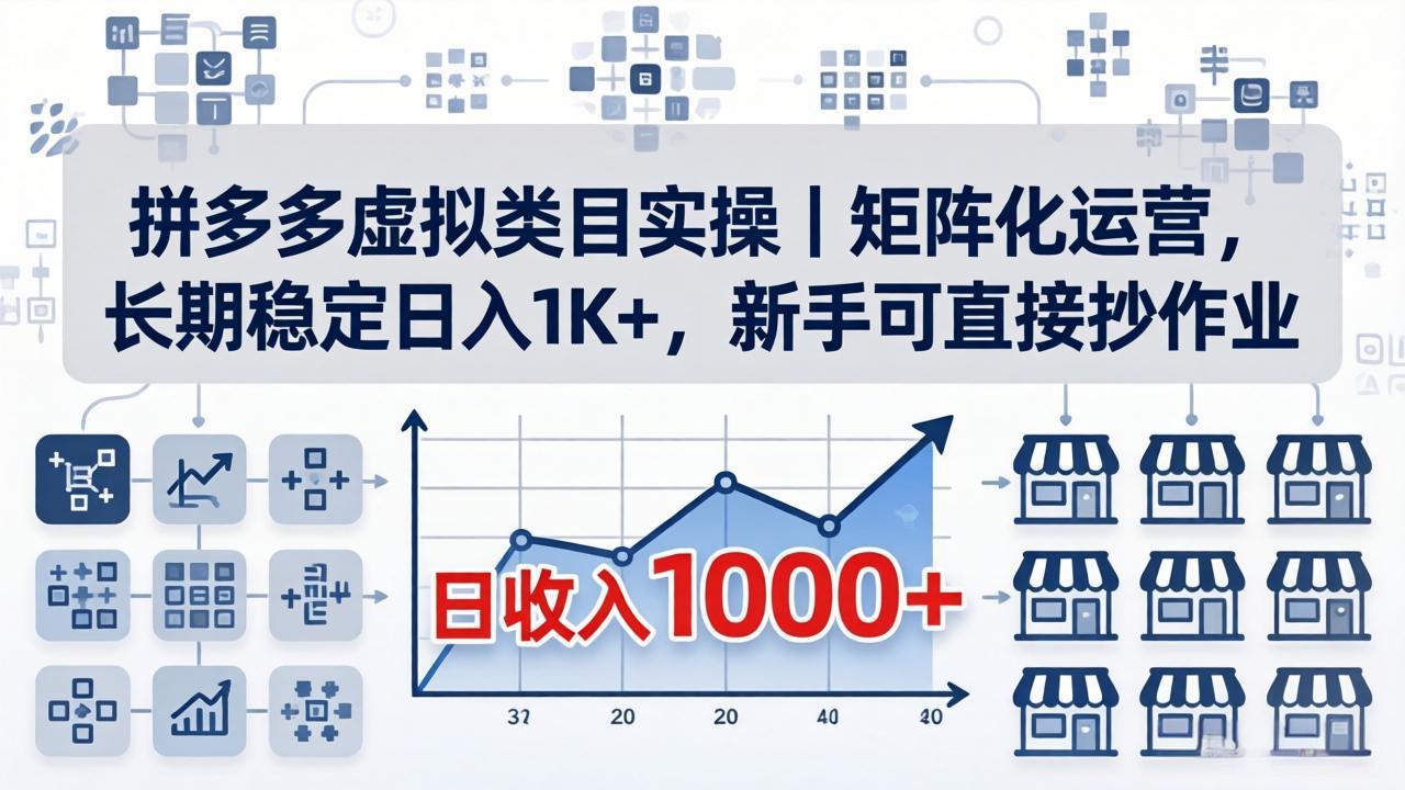拼多多虚拟类目实操｜矩阵化运营，长期稳定日入 1K+，新手可直接抄作业青祥项目库-闲云创业网-老谢轻创网-中创网-福缘网-冒泡网-资源之家-魔方项目库青祥项目库