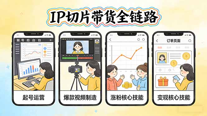 IP切片带货全链路(更新青祥项目库-闲云创业网-老谢轻创网-中创网-福缘网-冒泡网-资源之家-魔方项目库青祥项目库