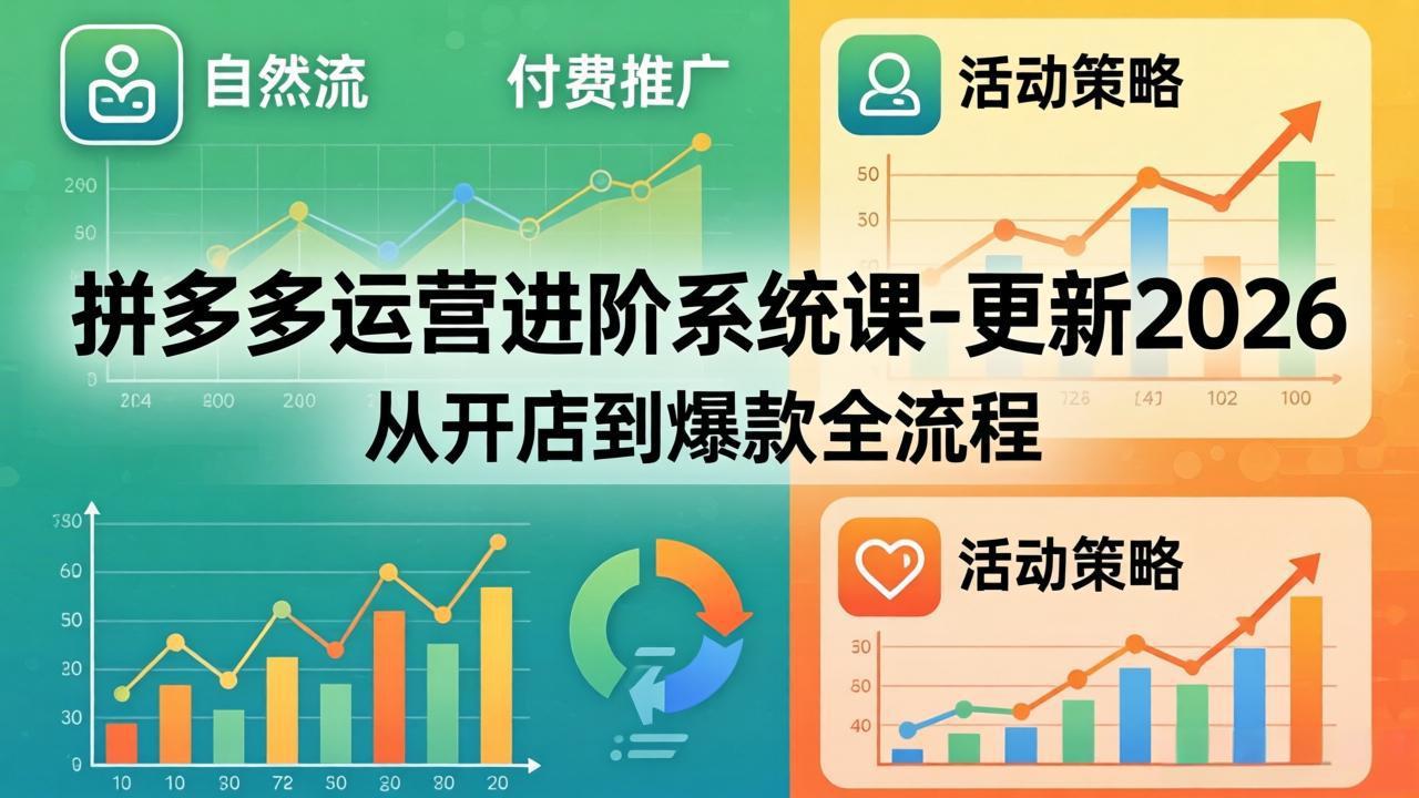 拼多多运营进阶系统课-更新2026：从开店到爆款全流程，自然流+付费推广+活动策略青祥项目库-闲云创业网-老谢轻创网-中创网-福缘网-冒泡网-资源之家-魔方项目库青祥项目库