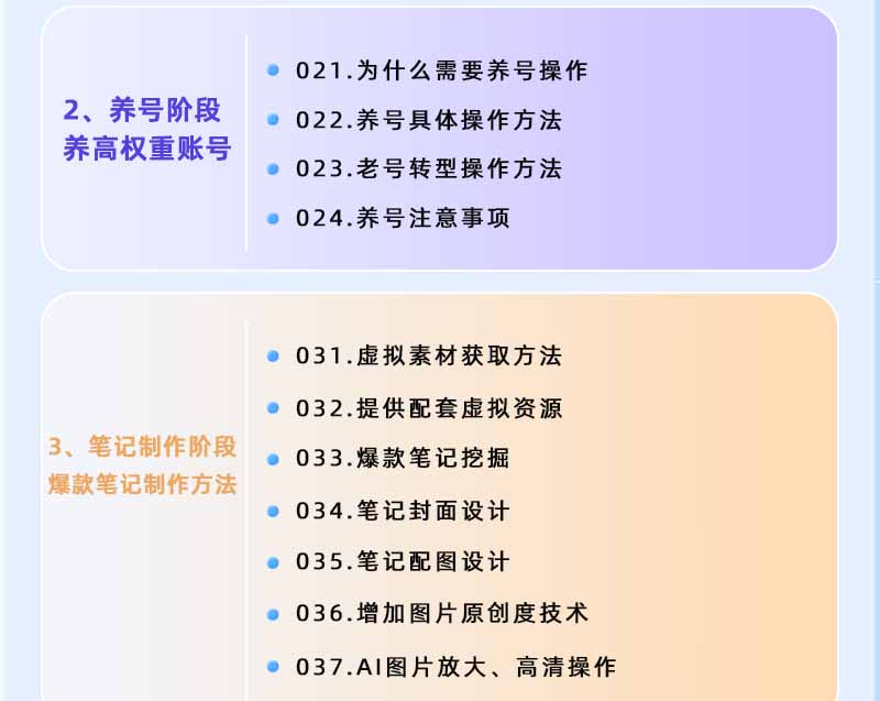 图片[2]青祥项目库-闲云创业网-老谢轻创网-中创网-福缘网-冒泡网-资源之家-魔方项目库小红书虚拟项目特训班9.0，全面拥抱AI，批量产出原创PPT货源，单品/单店纯利润几万到几十W青祥项目库-闲云创业网-老谢轻创网-中创网-福缘网-冒泡网-资源之家-魔方项目库青祥项目库