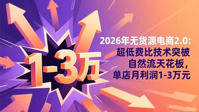 2026年无货源电商2.0【更新】：超低费比技术突破自然流天花板，单店月利润1-3万元青祥项目库-闲云创业网-老谢轻创网-中创网-福缘网-冒泡网-资源之家-魔方项目库青祥项目库