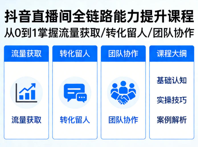 抖音直播间浓缩版视频课程，从0到1掌握直播间流量获取、转化留人、团队协作的全链路能力青祥项目库-闲云创业网-老谢轻创网-中创网-福缘网-冒泡网-资源之家-魔方项目库青祥项目库