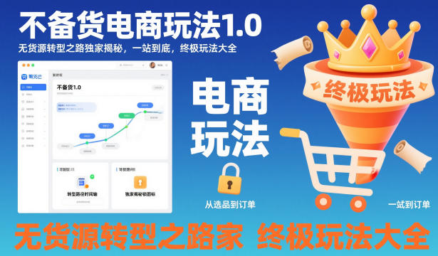 不备货电商玩法1.0，无货源转型之路独家揭秘，一站到底，终极玩法大全青祥项目库-闲云创业网-老谢轻创网-中创网-福缘网-冒泡网-资源之家-魔方项目库青祥项目库