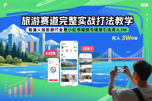 旅游赛道完整实战打法教学，普通人做旅游行业用小红书视频号精准引流月入3W青祥项目库-闲云创业网-老谢轻创网-中创网-福缘网-冒泡网-资源之家-魔方项目库青祥项目库