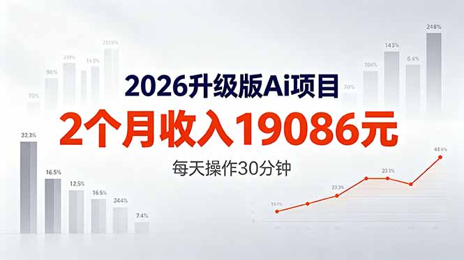 2026升级版Ai任务，2个月收入19086元，熟练后每天操作30分钟！青祥项目库-闲云创业网-老谢轻创网-中创网-福缘网-冒泡网-资源之家-魔方项目库青祥项目库