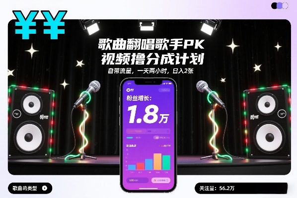 歌曲翻唱歌手PK视频撸分成计划，自带流量，一天两小时，日入2张青祥项目库-闲云创业网-老谢轻创网-中创网-福缘网-冒泡网-资源之家-魔方项目库青祥项目库