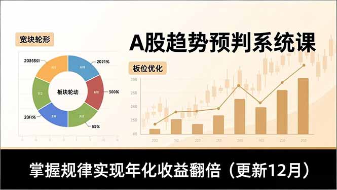 A股趋势预判系统课，多维分析、板块轮动、仓位优化，掌握规律实现年化收益翻倍(更新12月青祥项目库-闲云创业网-老谢轻创网-中创网-福缘网-冒泡网-资源之家-魔方项目库青祥项目库