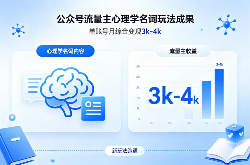 公众号流量主新跑通心理学名词玩法，单账号月综合变现3k-4k青祥项目库-闲云创业网-老谢轻创网-中创网-福缘网-冒泡网-资源之家-魔方项目库青祥项目库