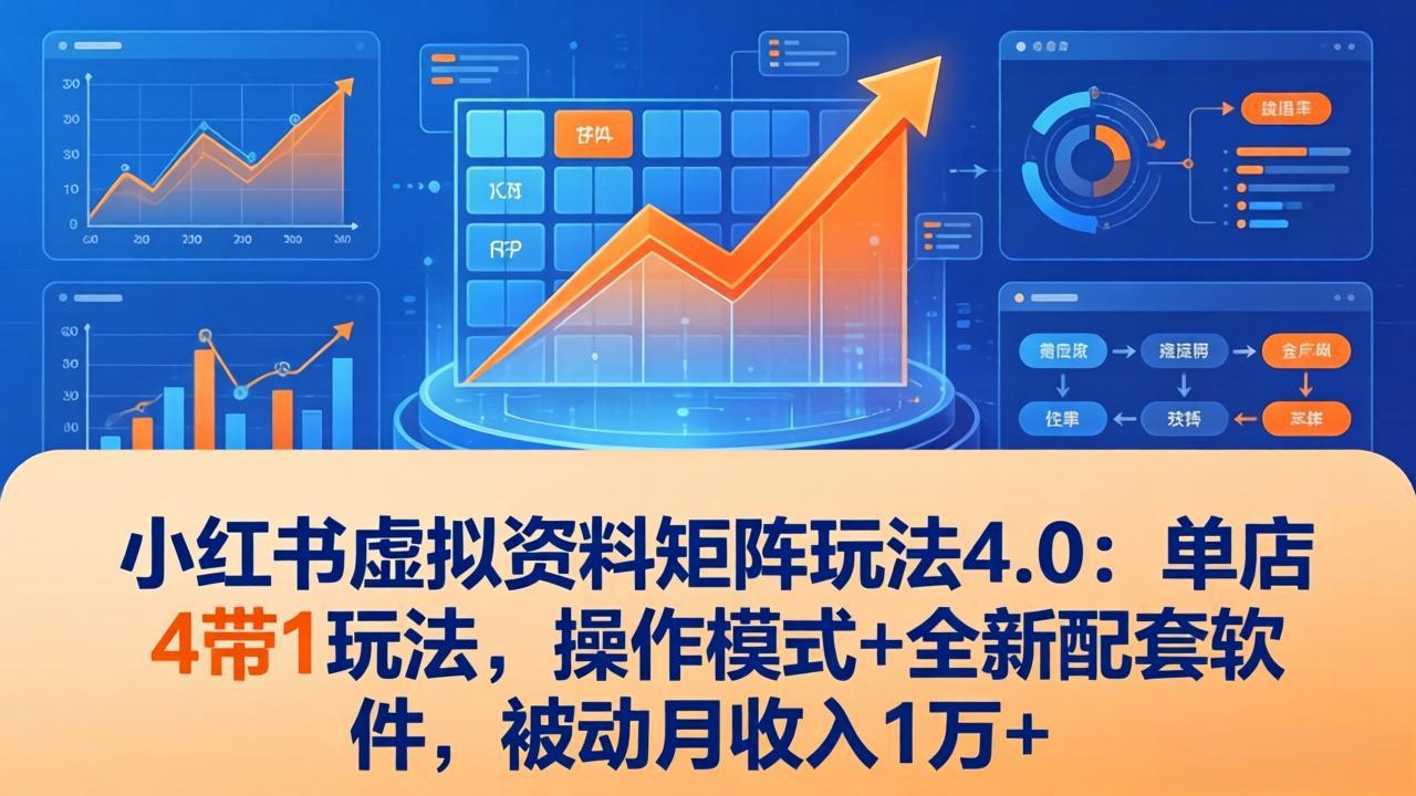 小红书虚拟资料矩阵玩法4.0：单店4带1玩法，操作模式+全新配套软件，被动月收入1万+青祥项目库-闲云创业网-老谢轻创网-中创网-福缘网-冒泡网-资源之家-魔方项目库青祥项目库