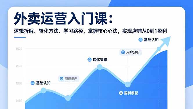 外卖运营入门课，逻辑拆解、转化方法、学习路径，掌握核心心法，实现店铺从0到1盈利青祥项目库-闲云创业网-老谢轻创网-中创网-福缘网-冒泡网-资源之家-魔方项目库青祥项目库