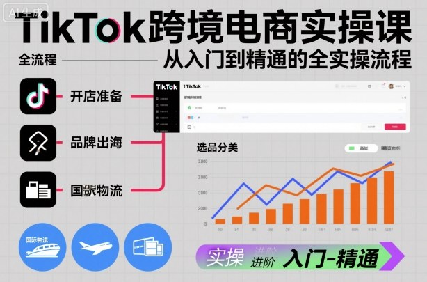 TikTok跨境电商实操课，从入门到精通的全实操流程青祥项目库-闲云创业网-老谢轻创网-中创网-福缘网-冒泡网-资源之家-魔方项目库青祥项目库