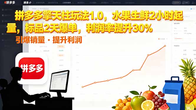 拼多多 擎天柱玩法1.0,水果生鲜2小时起量,标品2天爆单,利润率提升30%青祥项目库-闲云创业网-老谢轻创网-中创网-福缘网-冒泡网-资源之家-魔方项目库青祥项目库