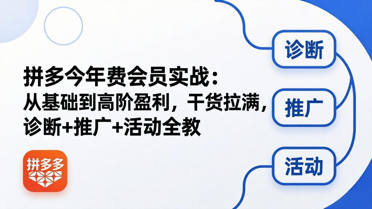拼多多年费会员实战(更新26年4月28青祥项目库-闲云创业网-老谢轻创网-中创网-福缘网-冒泡网-资源之家-魔方项目库青祥项目库
